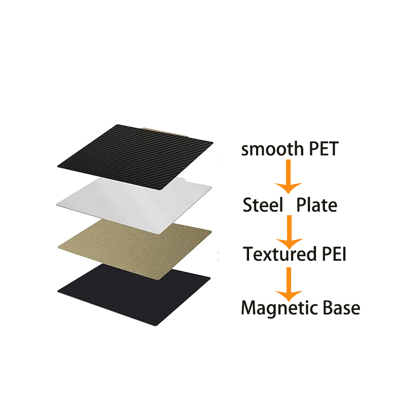 텍스처드 PEI+스무스 카본 파이버 PET 빌드 플레이 - 3D Printer Bed Spring 리뷰 및 가격