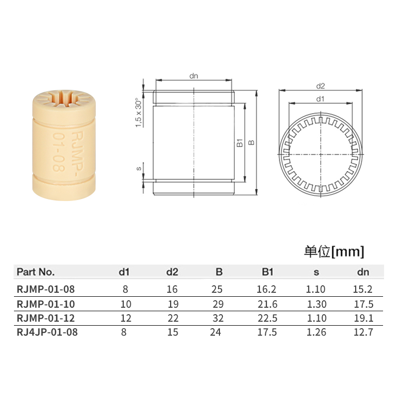 RAMPS RJMP-01 RJ4JP-01 RJMP-01 - 3D Printing Clay 리뷰 및 가격