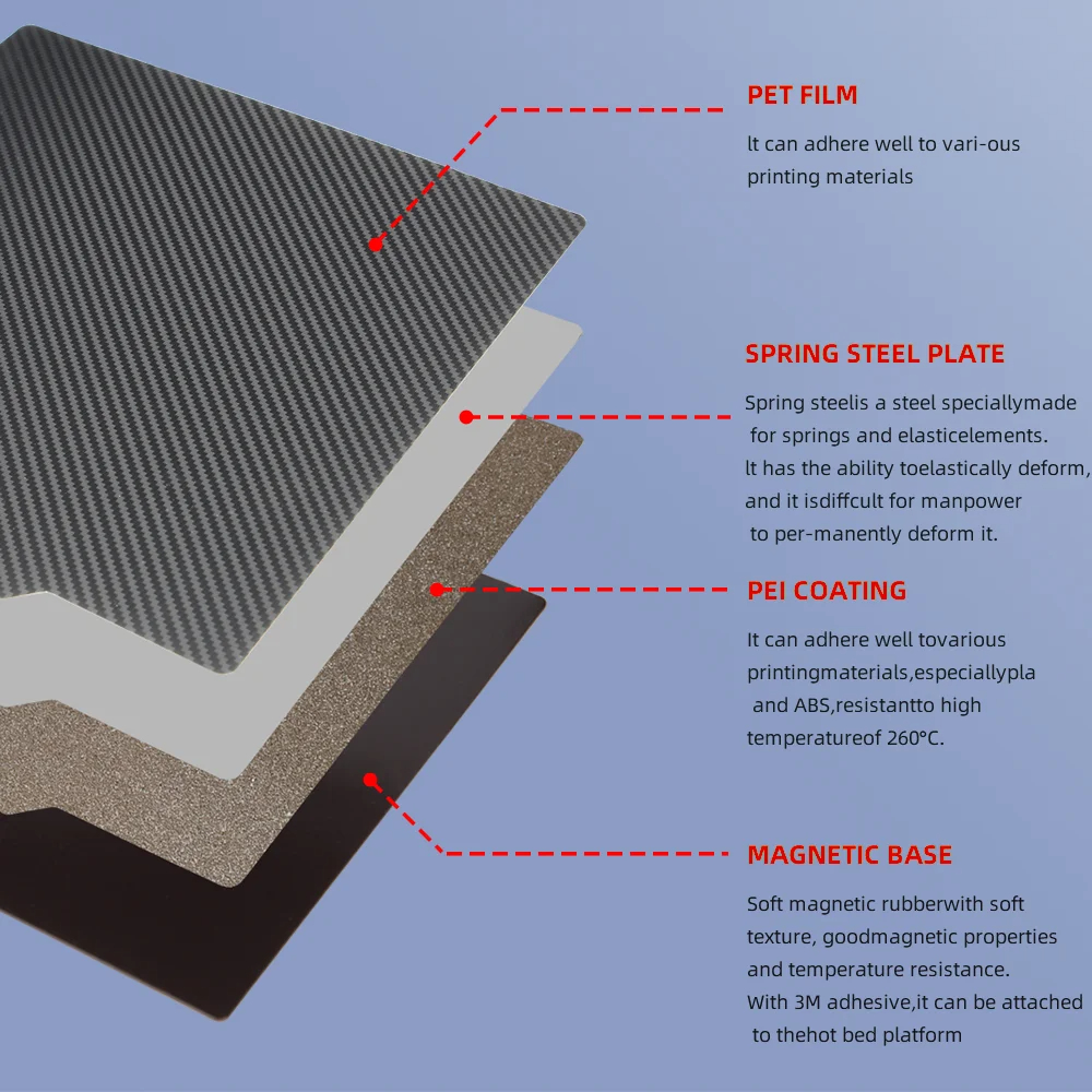 PEI 시트 235x235 스프링 스틸 시트 (엔더 3 - 3D Printer Bed Spring 리뷰 및 가격