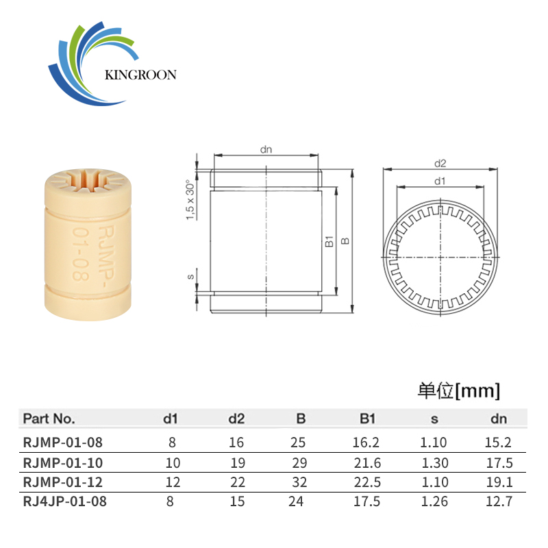 KingRoon 4pcs RJMP-01 RJ4JP 플라 - 3D Printing Clay 리뷰 및 가격