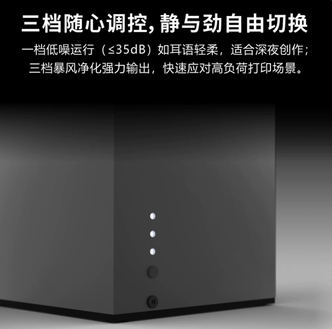 공기청정기 필터 – 2단계 HEPA 13 + 활성탄,  - 3D Printing Voc 리뷰 및 가격