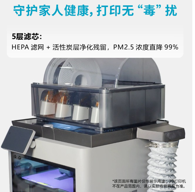 공기청정기 필터 – 2단계 HEPA 13 + 활성탄,  - 3D Printing Voc 리뷰 및 가격