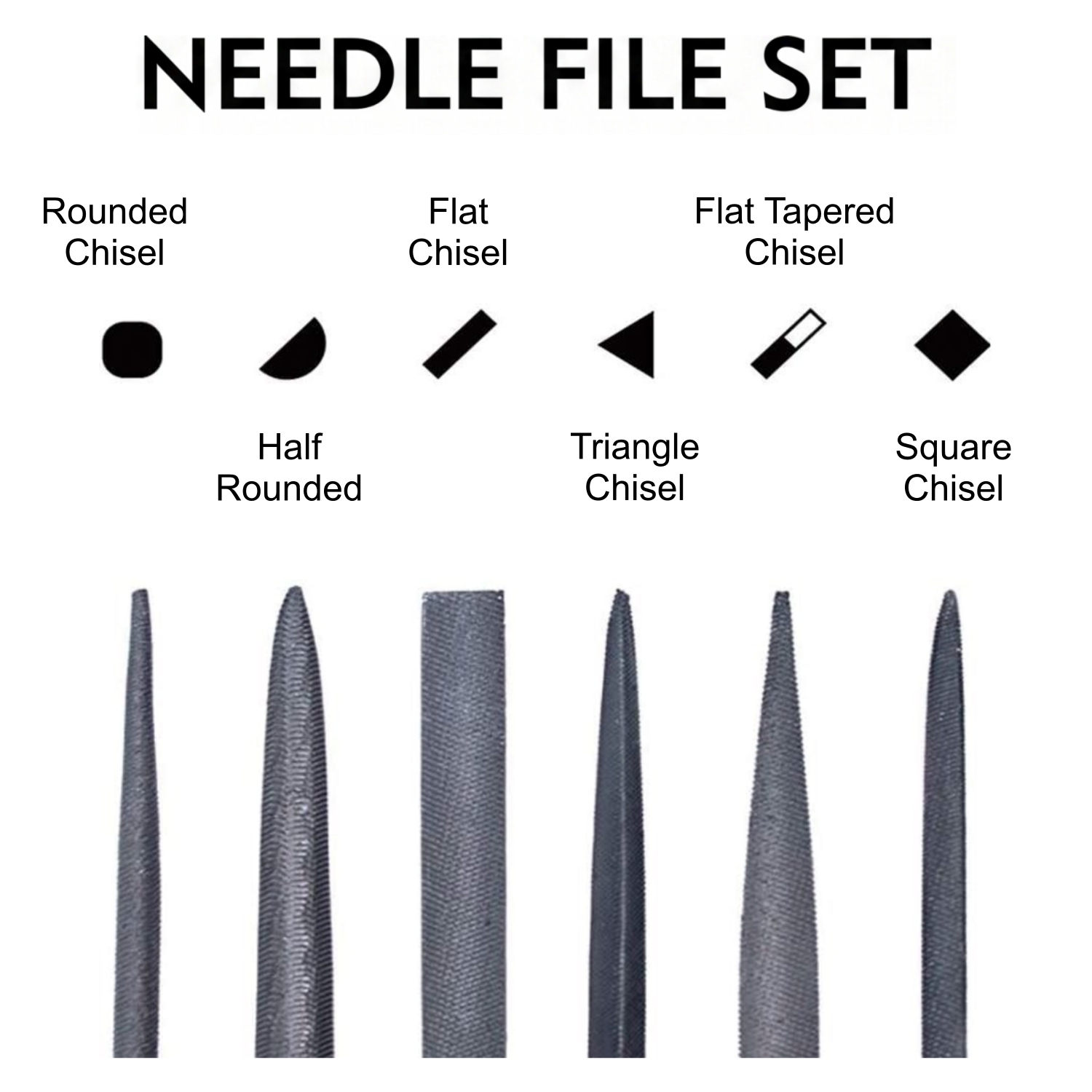 27개 디버링 도구 세트 (20개 회전식 디버 블레이드 - 3D Printing Files 리뷰 및 가격